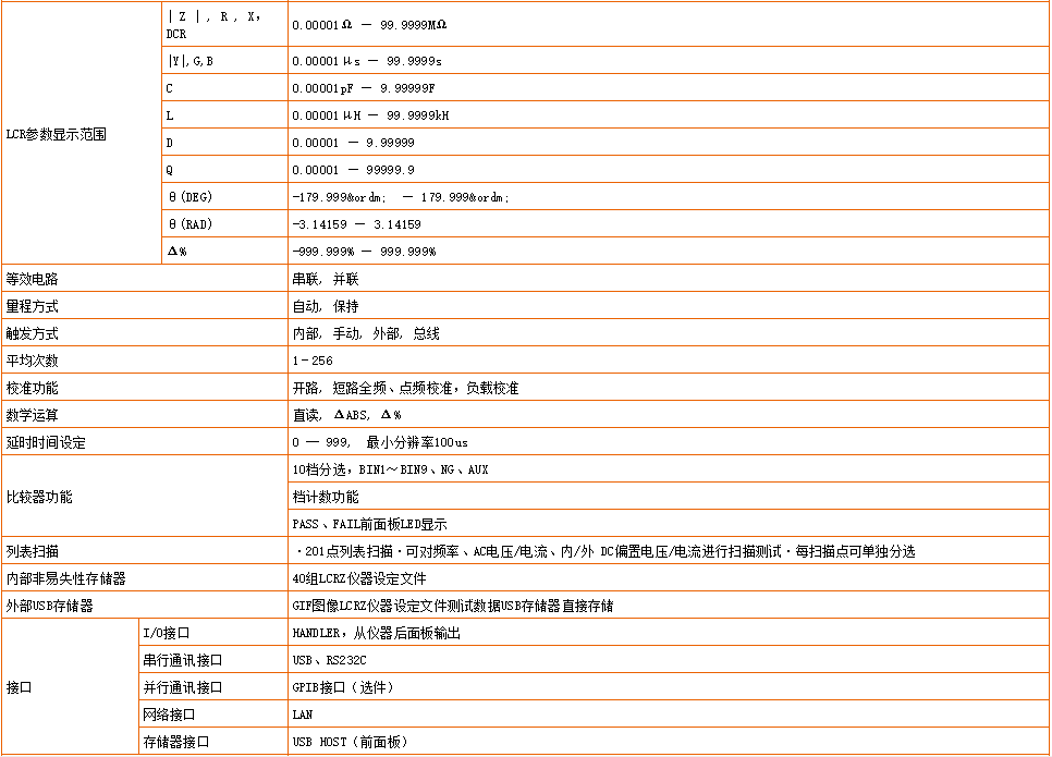 圖片關鍵詞