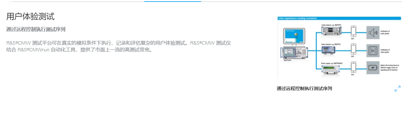 圖片關(guān)鍵詞