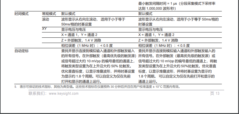 圖片關鍵詞