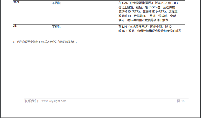 圖片關鍵詞