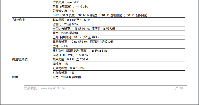 圖片關鍵詞