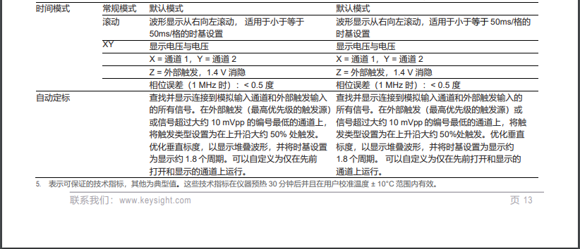 圖片關(guān)鍵詞