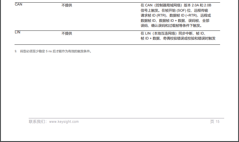 圖片關(guān)鍵詞